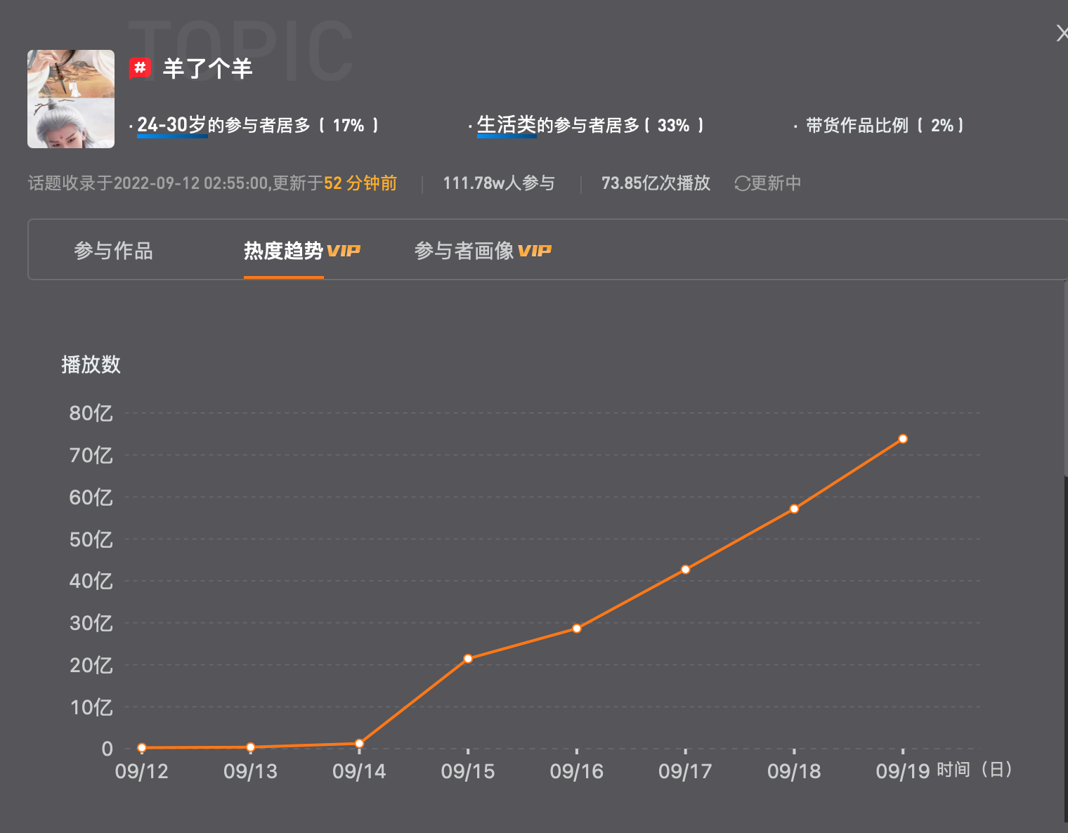 代刷网便宜（代刷网可靠吗）