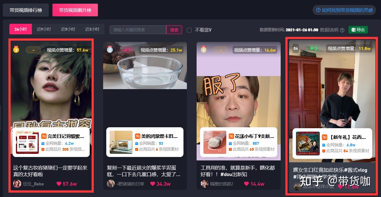 抖音刷播放免费（抖音免费刷播放的网址最便宜）