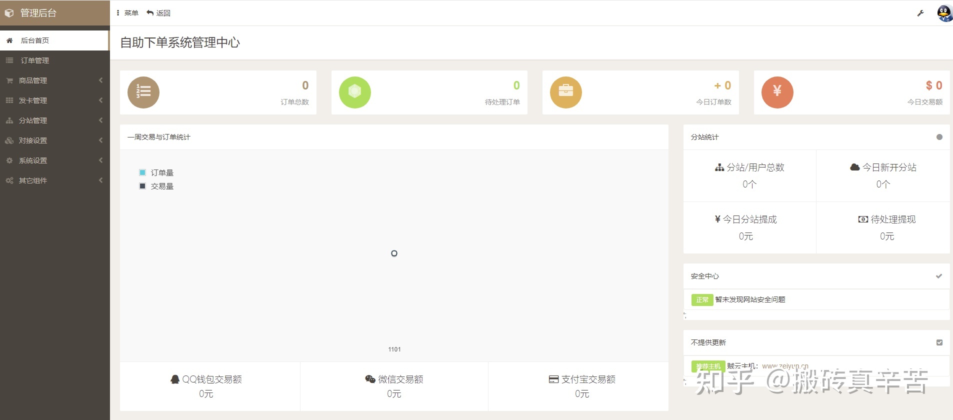 超便宜代刷网（便宜代刷网排行榜）