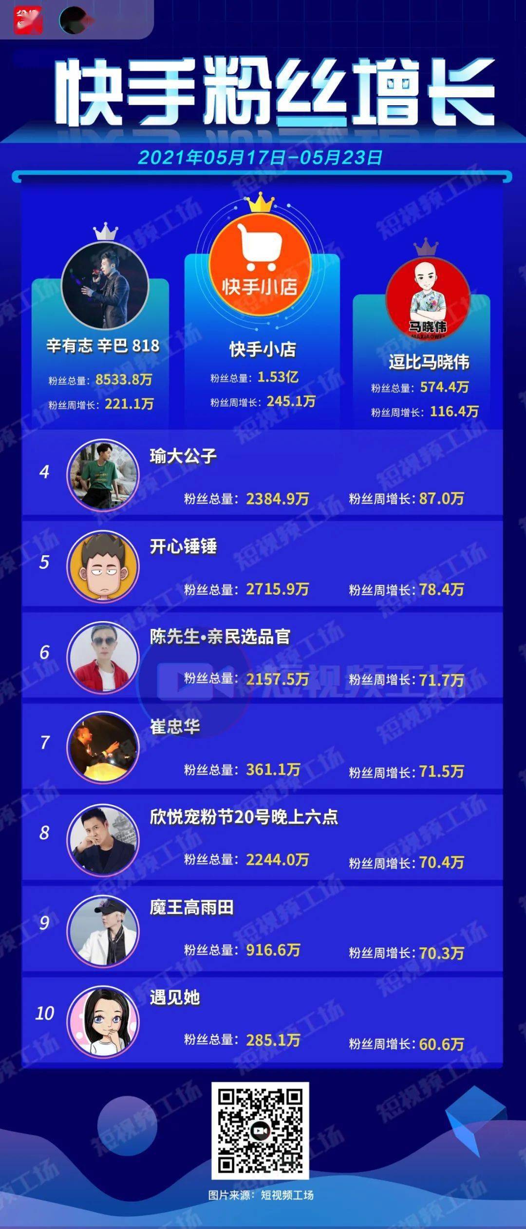 快手涨粉平台（快手涨粉平台下单网站）