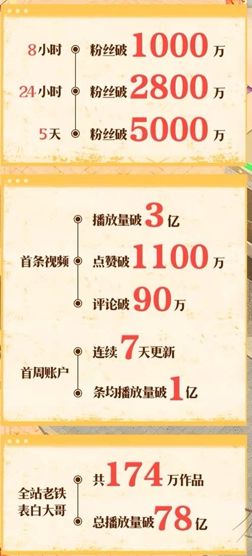 免费领取1000快手播放量（快手免费刷1000播放的软件）