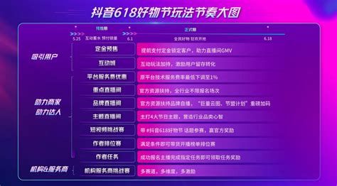 快手代网站刷10个（快手代网站刷10个钻石）