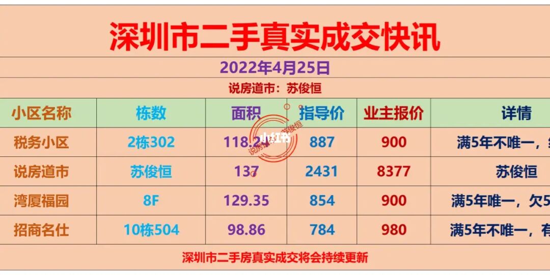 卡盟快手自动下单（快手24小时自动下单平台）