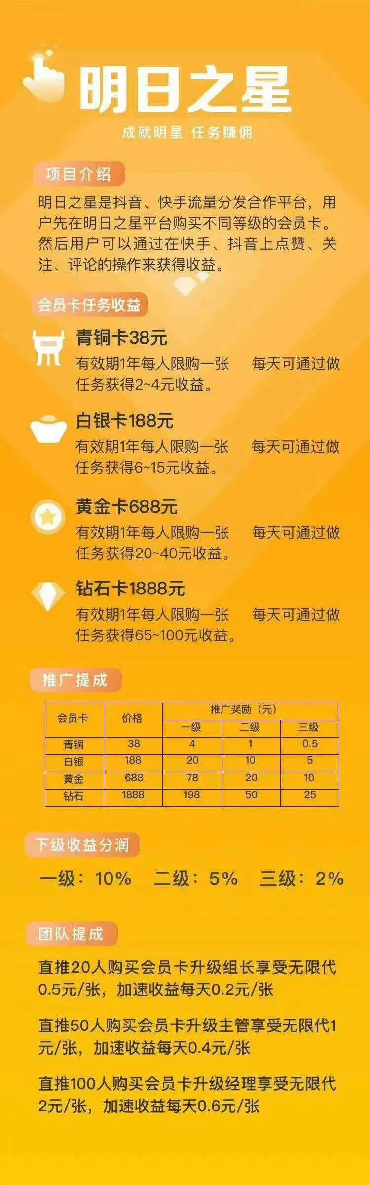 每日免费领取快手双击赞（免费领取1000个快手赞）