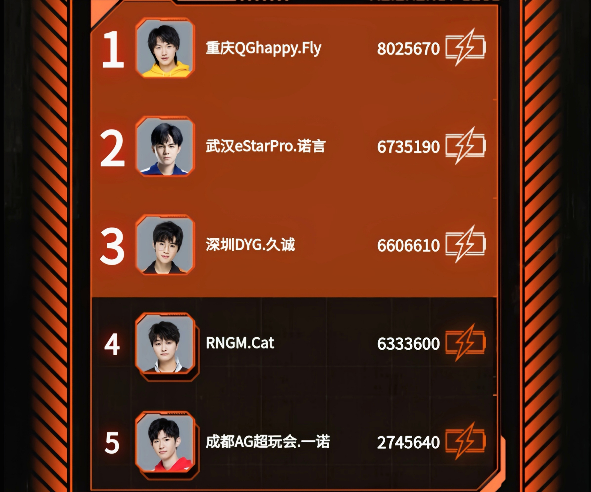 刷王者荣耀人气值（刷王者荣耀人气值会清零吗）