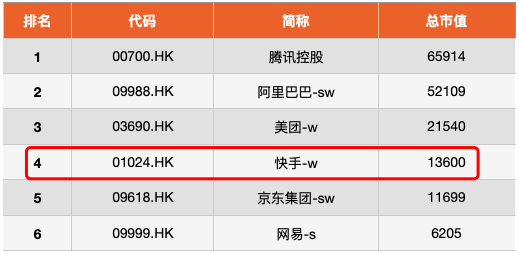 快手业务王（快手业务网站平台低价）