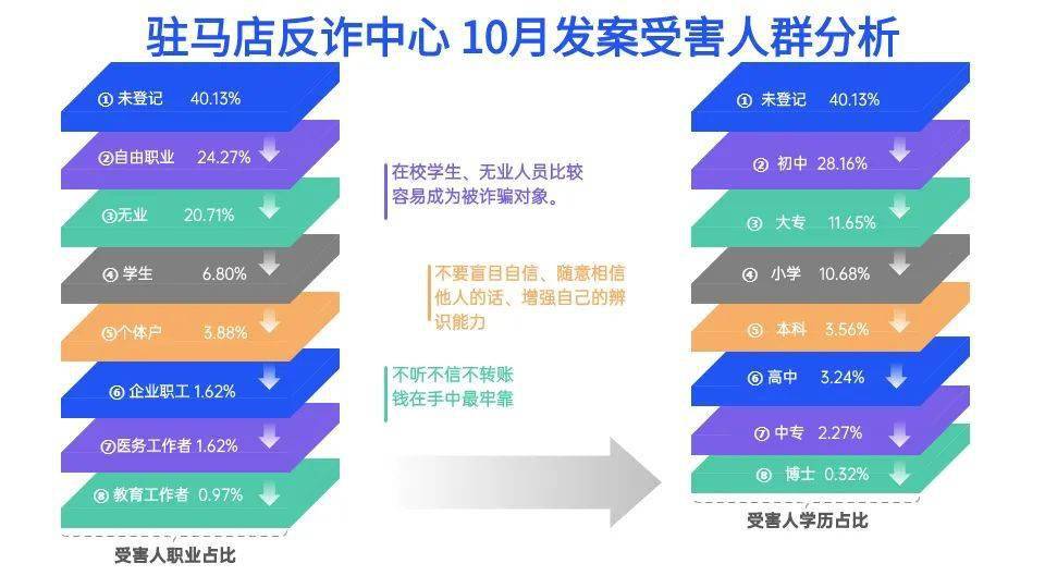 小熊代刷网716的简单介绍