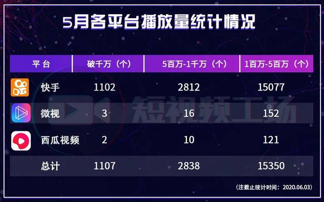 qq代刷网推广链接快手（代刷快手双击网站推广链接）