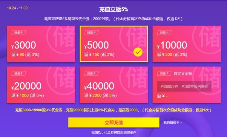 qq云商城24小时自助下单（云商城24小时自助下单可以退吗）