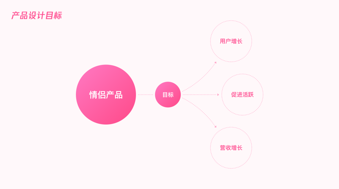 卡盟点赞（卡盟刷点卷是真的吗）