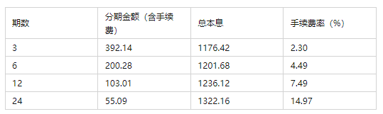 全网秒刷最低网站（全网秒刷最低网站是多少）