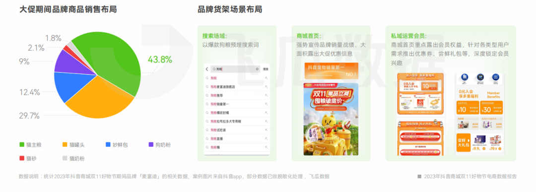 快手业务超低价（快手业务超低价网站）