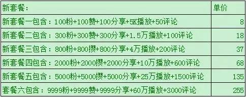 低价刷快手（卡盟24小时自助下单免费）