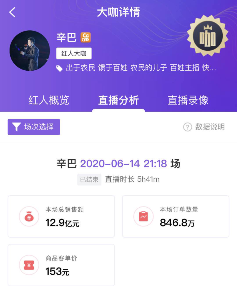 快手一元1000个双击（快手一元1000个双击多少钱）