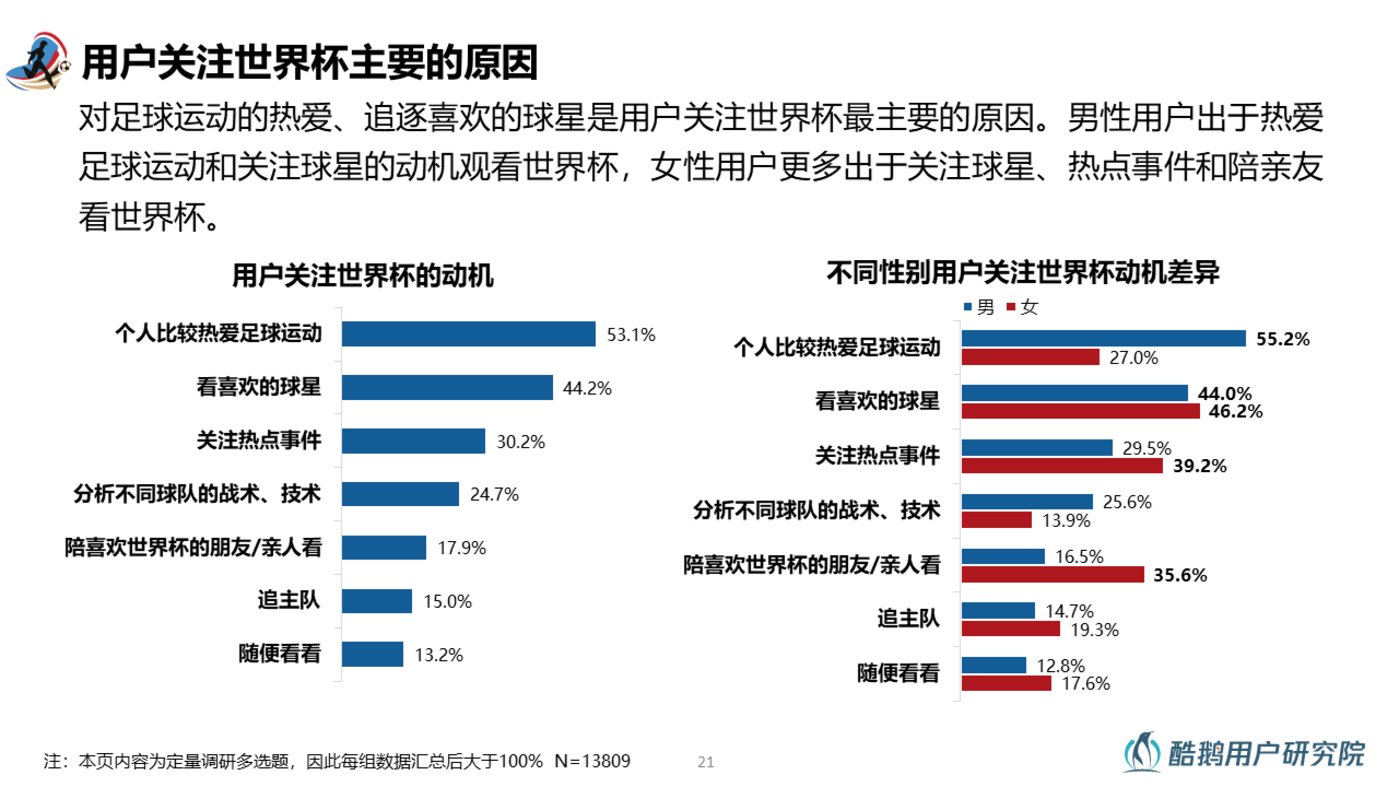 QQ刷热度网站_空间刷热度软件