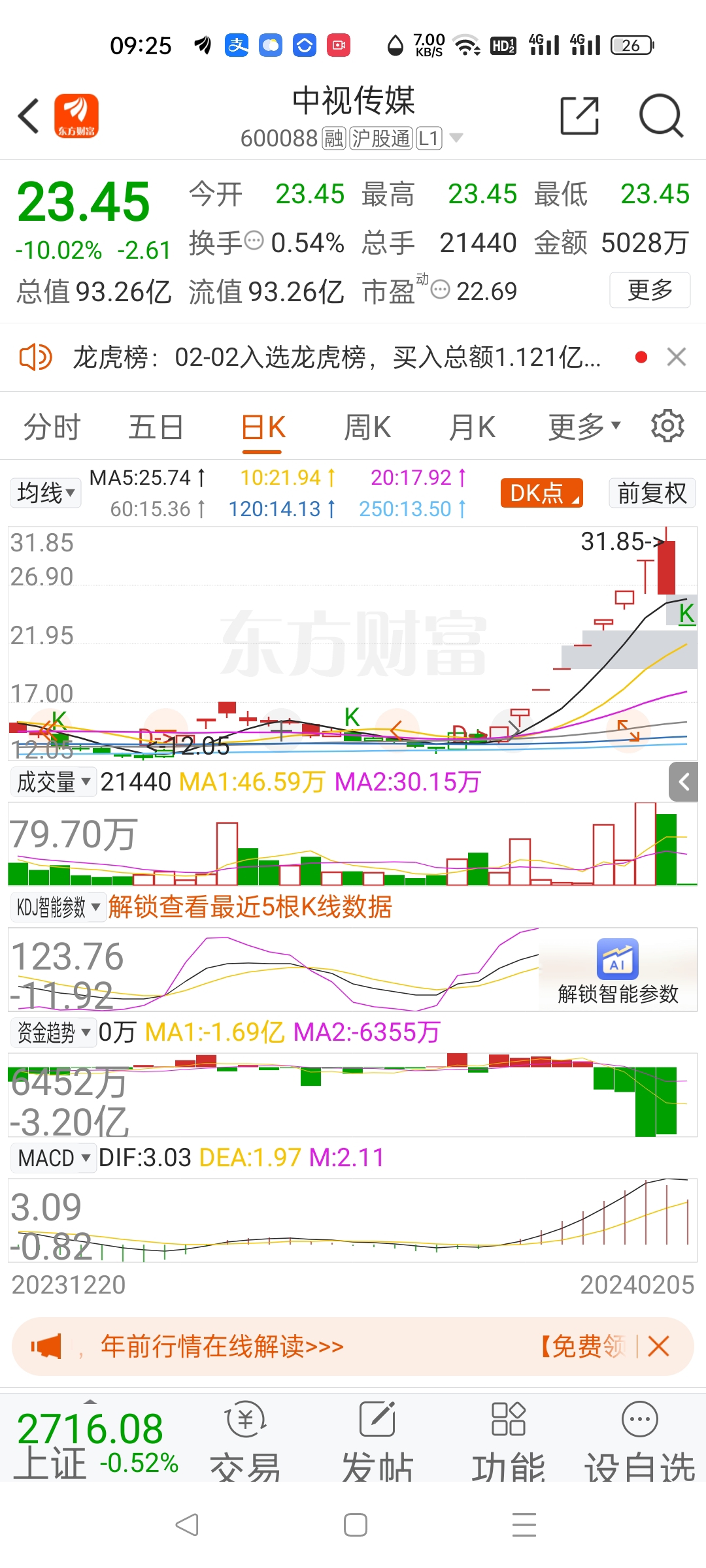 一毛一万赞_一毛一样什么意思