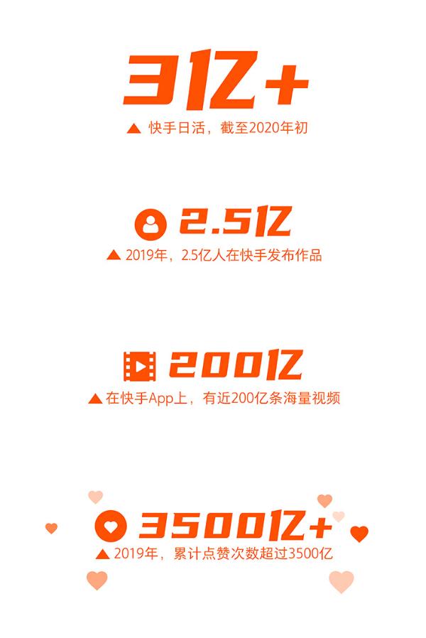 快手真人点赞网站_快手免费真人互赞软件