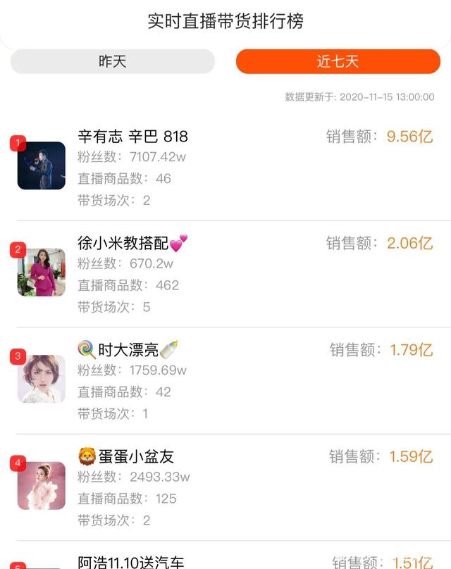 快手协议粉正规平台_快手协议粉是什么意思