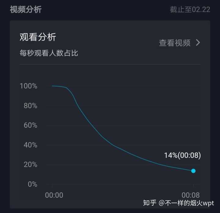 带刷网快手双击_快手刷双击有影响吗
