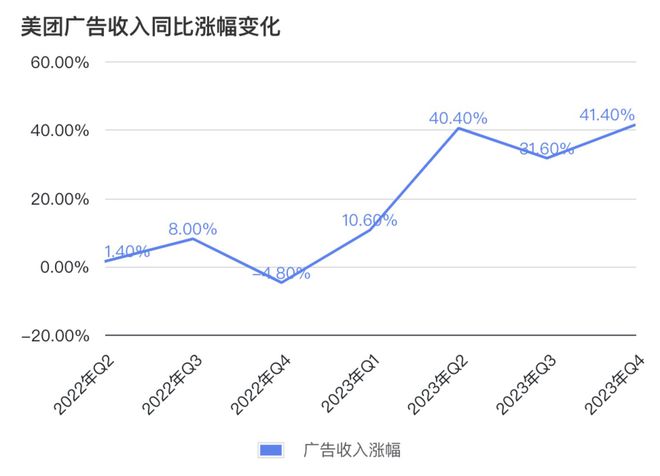 低价刷快手播放_快手刷播放最低价
