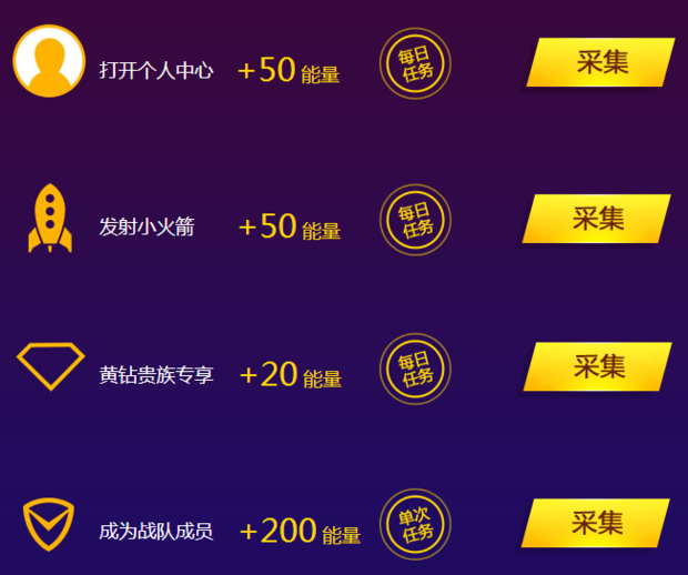 qq能量值代刷_能量值有用吗