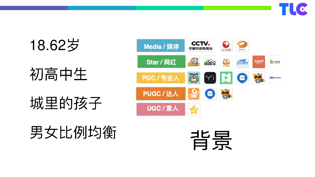 QQ空间业务_空间业务自助平台24小时服务