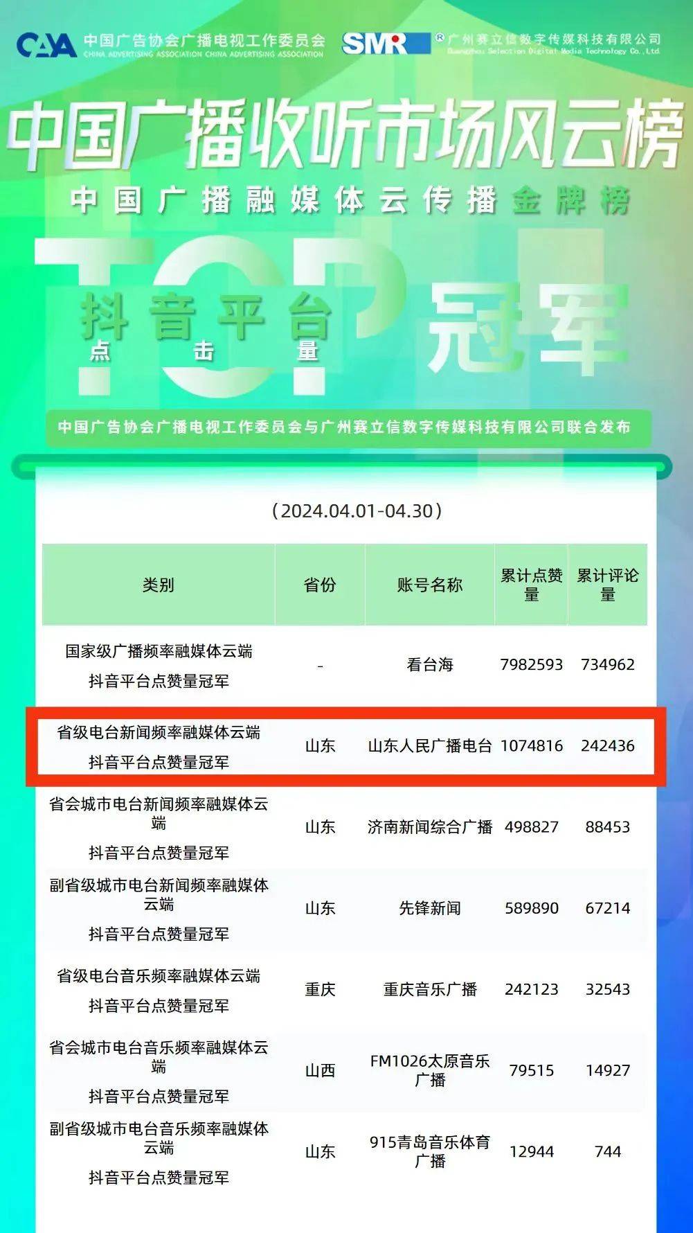 24小时抖音免费领赞_24小时抖音无人直播软件免费用那种最好
