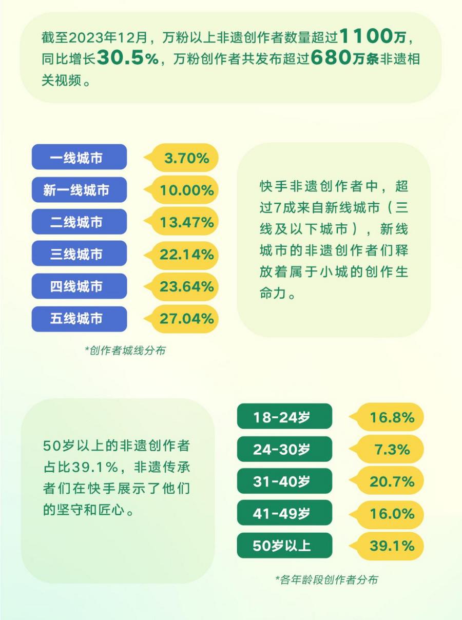快手涨粉网站便宜_快手涨粉网站便宜可靠吗