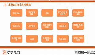 24小时自助快手业务_24小时自助快手业务平台