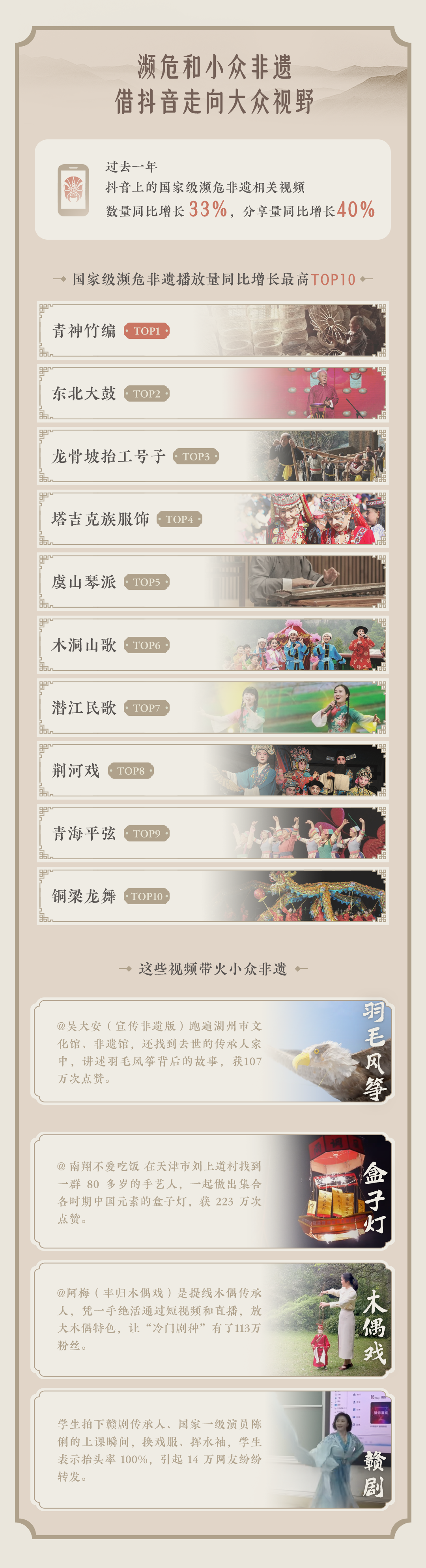 抖音代刷软件_抖音代刷是真的吗