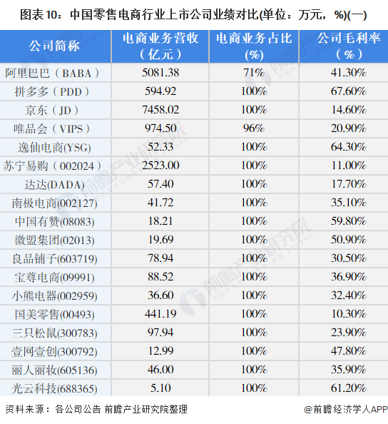 全网最好的业务网_全网业务最全的平台
