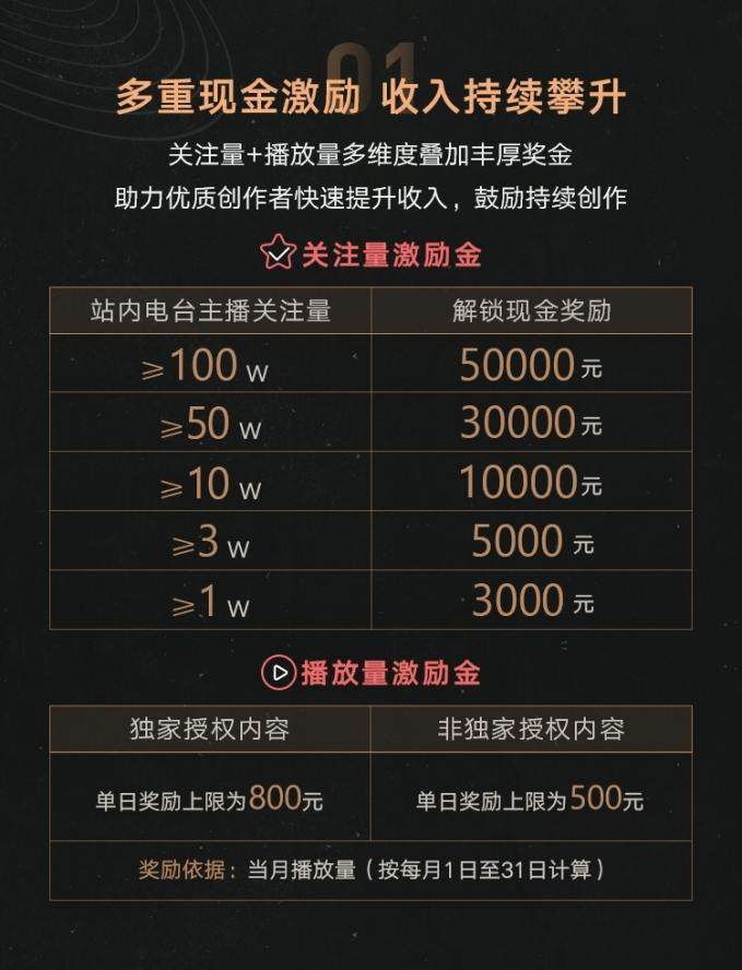 快手秒刷赞的简单介绍