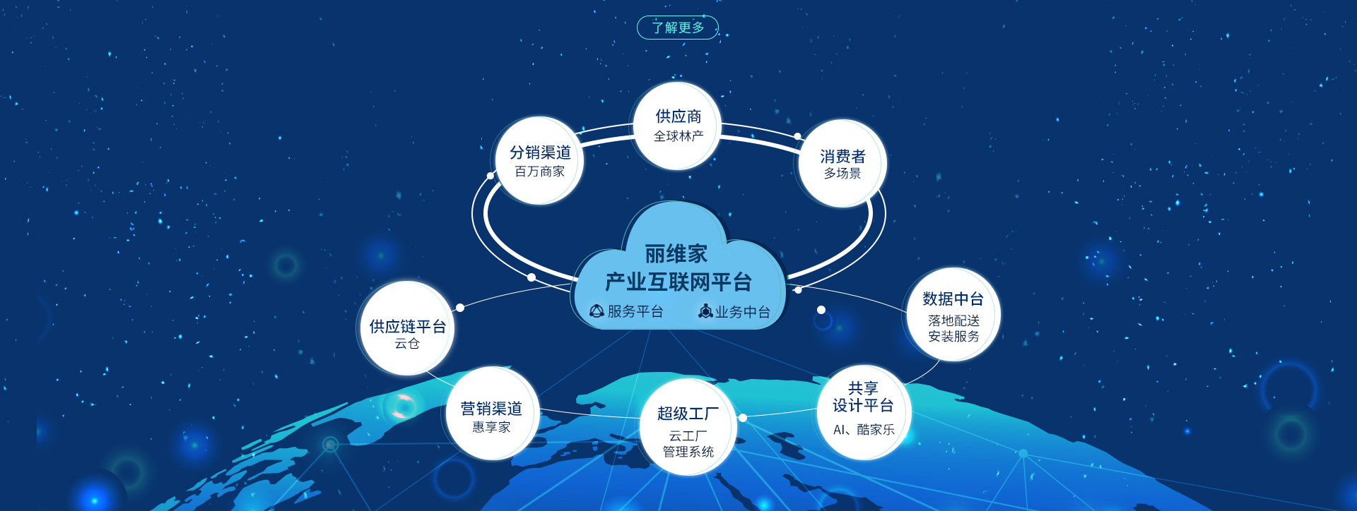 久久云代刷_久久云数据怎么样