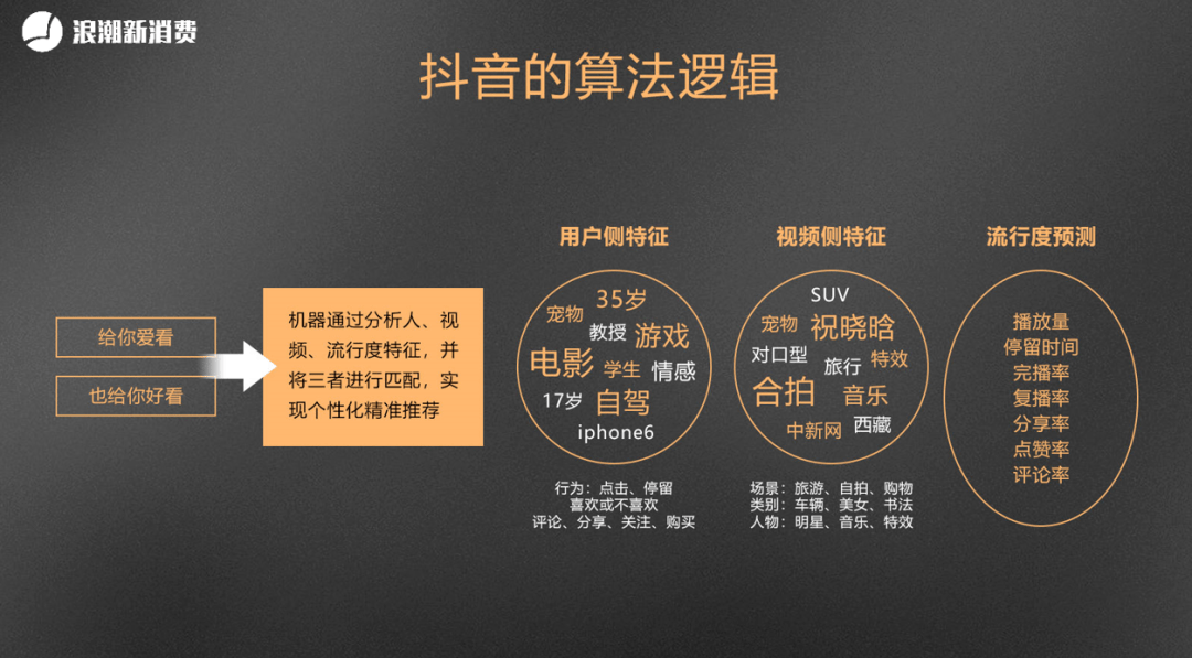 快手互赞下单平台_快手有一款互赞的软件是什么