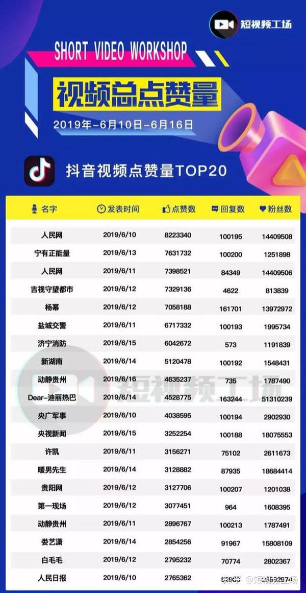 快手在线秒刷双击网址_快手在线秒刷双击网址微信支付