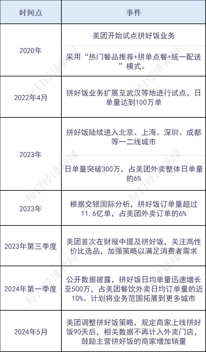 空间访客五毛一万_免费一万访客软件