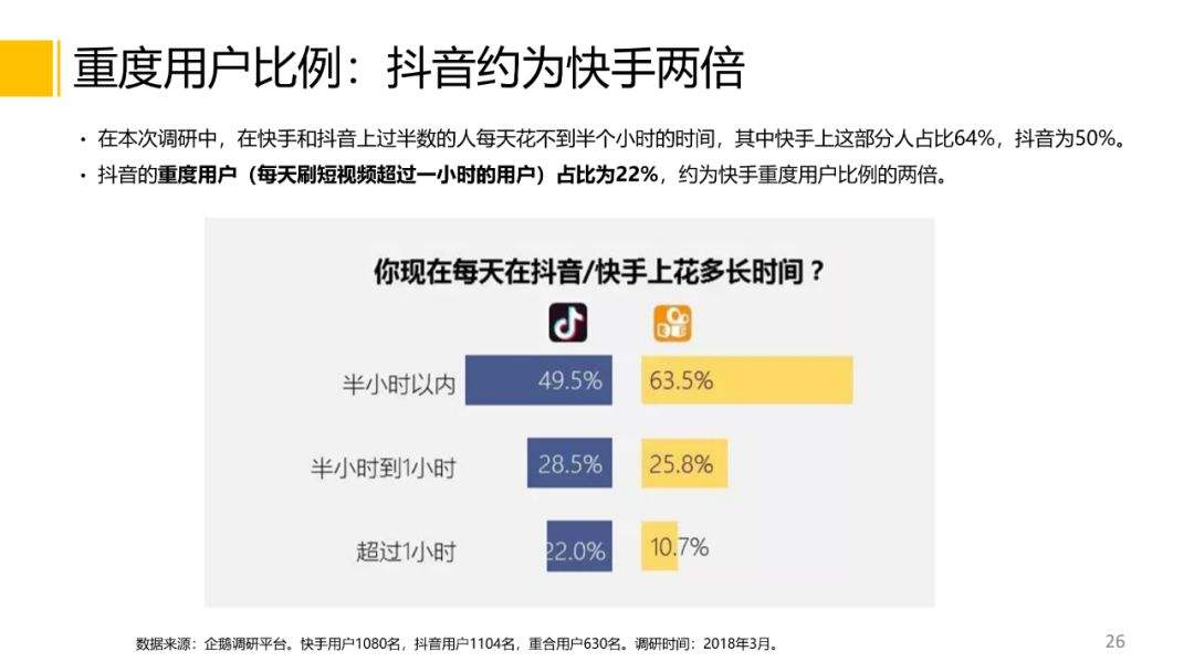 包含快手买赞自助下单的词条