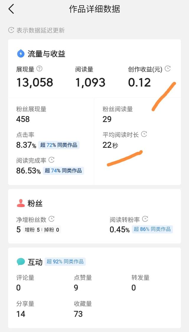 快手作品买播放量平台_快手作品买播放量还能热门吗