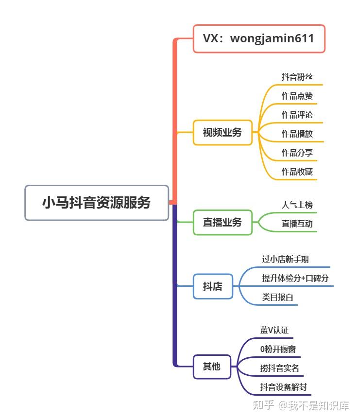 抖音粉丝便宜平台_抖音粉丝便宜平台有哪些