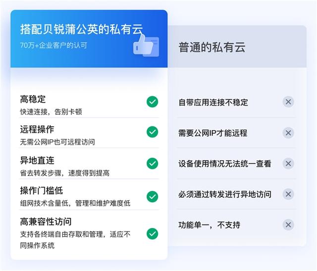 在线刷空间访客的网站_在线刷空间访客的网站叫什么