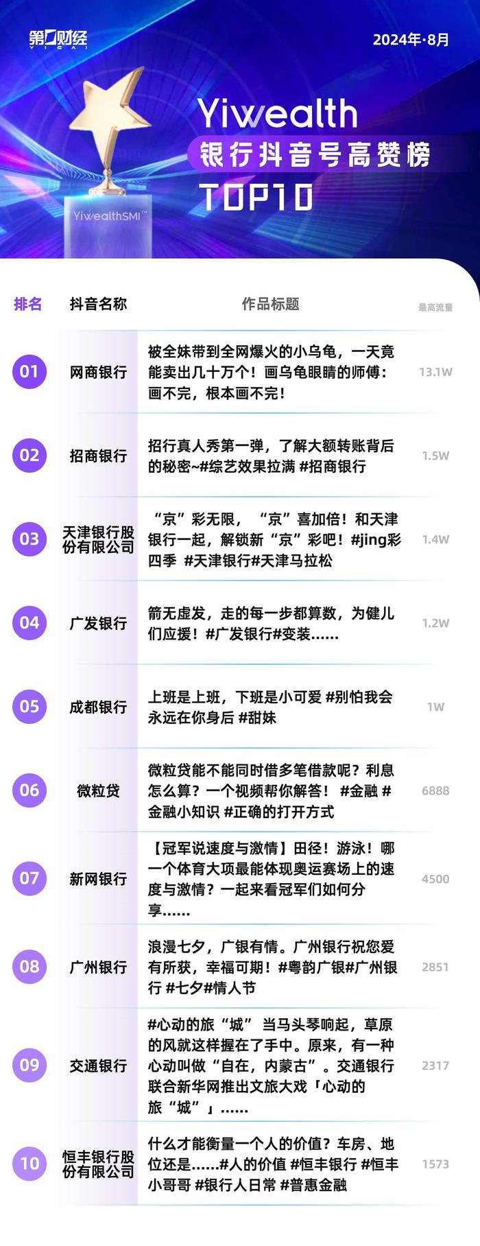 低价抖音赞的简单介绍