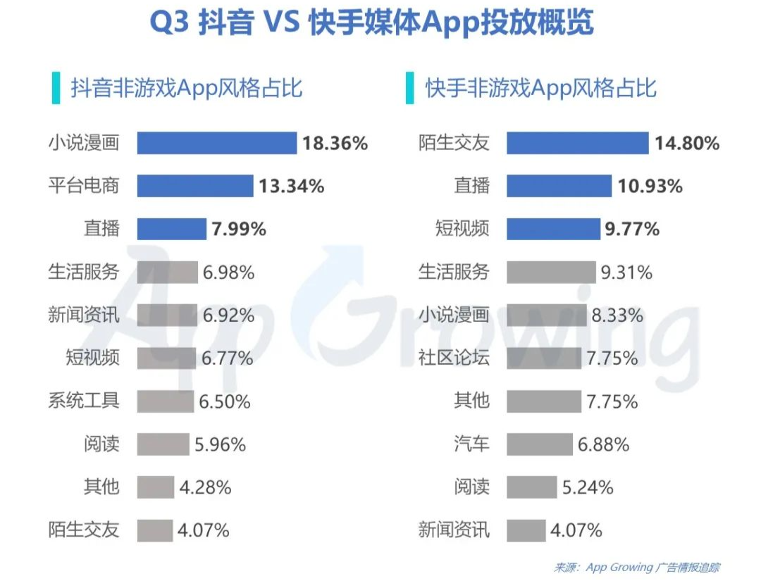 快手刷双击网站平台_快手刷双击10个网址