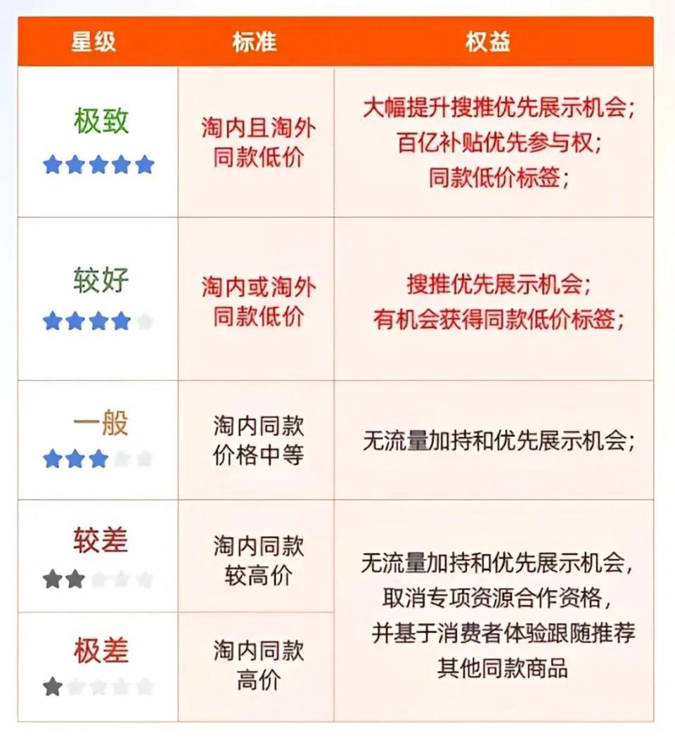 qq代刷拼多多砍价_拼多多砍价代刷网拼多多砍价