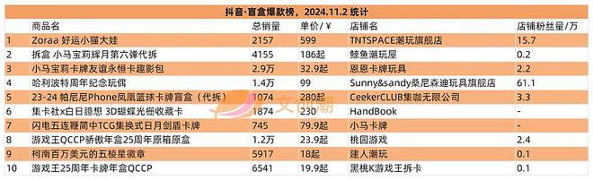 24小时自助业务下单免费的简单介绍