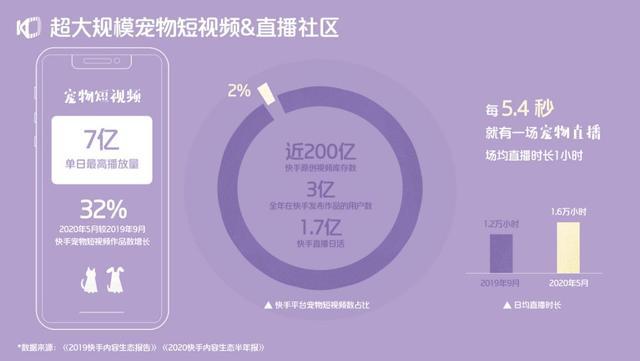 快手播放量免费秒剧网址_快手播放量免费秒剧网址有哪些
