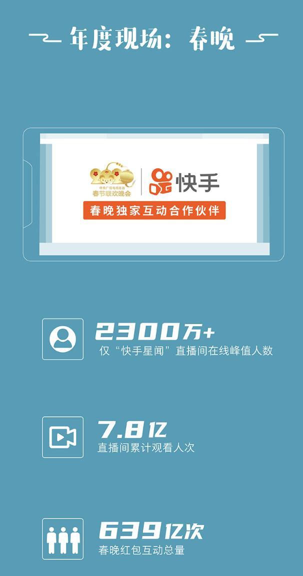 快手卖赞平台_快手卖赞平台破解版